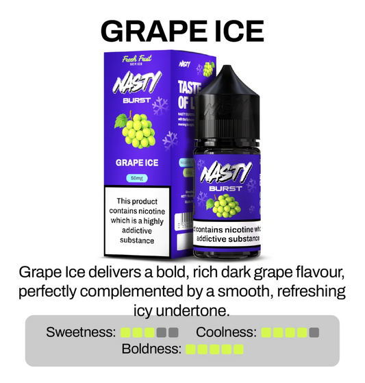 Nasty Burst Grape Ice vape juice packaging with product description on a white background