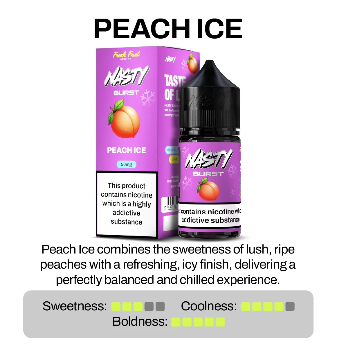 Nasty Brust Peach Ice vape juice packaging with product description on a white background
